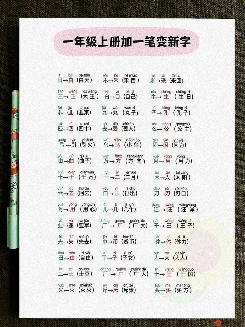 掌握加一笔变新字玩法策略与技巧，助你汉字高手游戏水平迅速提升，实现快速通关